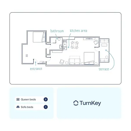 Turnkey I Letna Park Prague