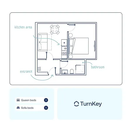 Turnkey I Letna Park *