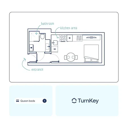Turnkey I Letna Park * Prague