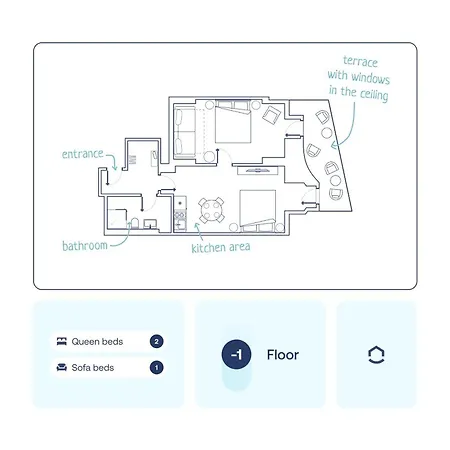 Turnkey I Letna Park Apartment