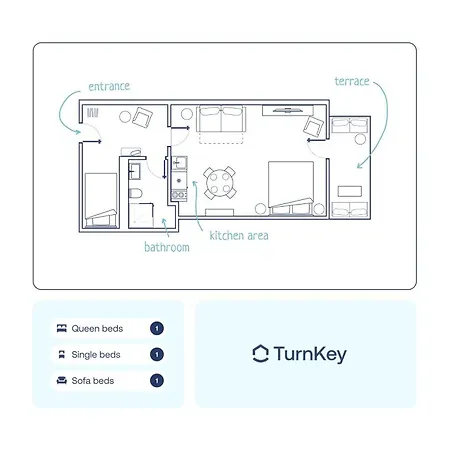 Apartment Turnkey I Letna Park *