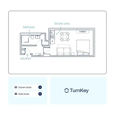 Turnkey I Letna Park Daire Prag